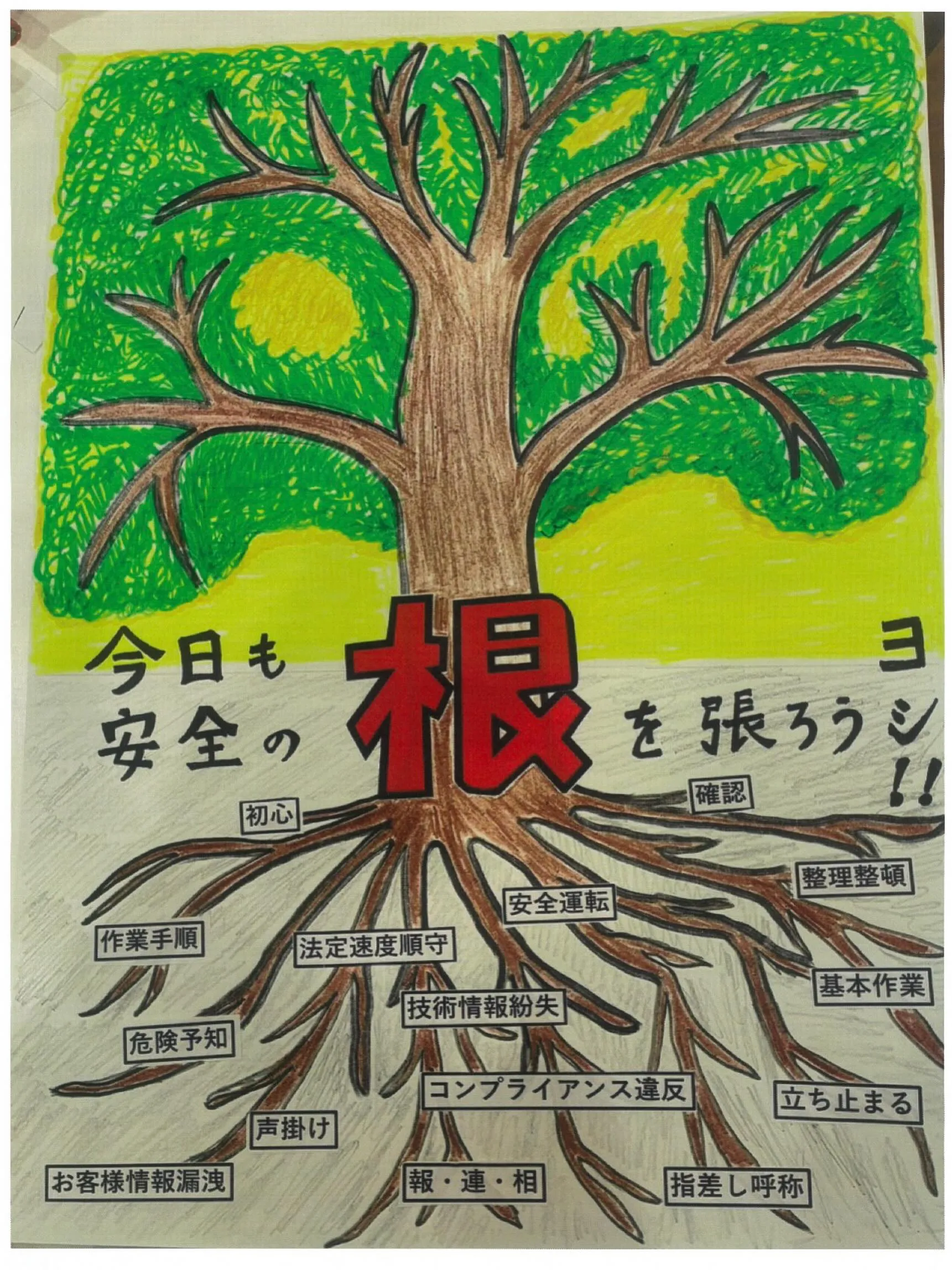 安全ポスター🖼️